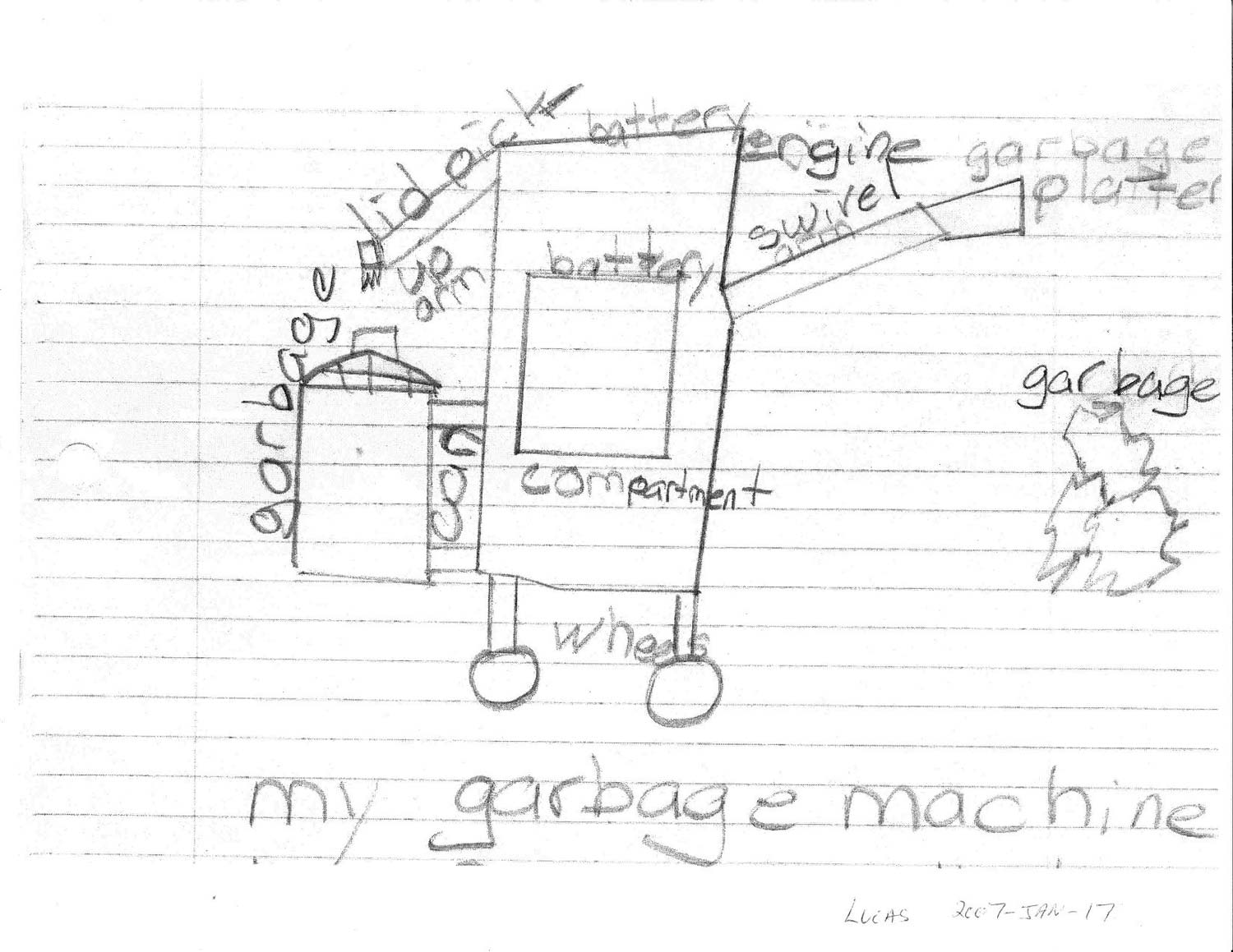 A hand-drawn diagram of a garbage picker-upper, from January 17, 2007